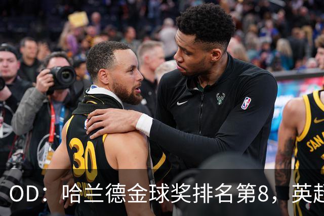 OD：哈兰德金球奖排名第8，英超5人入选